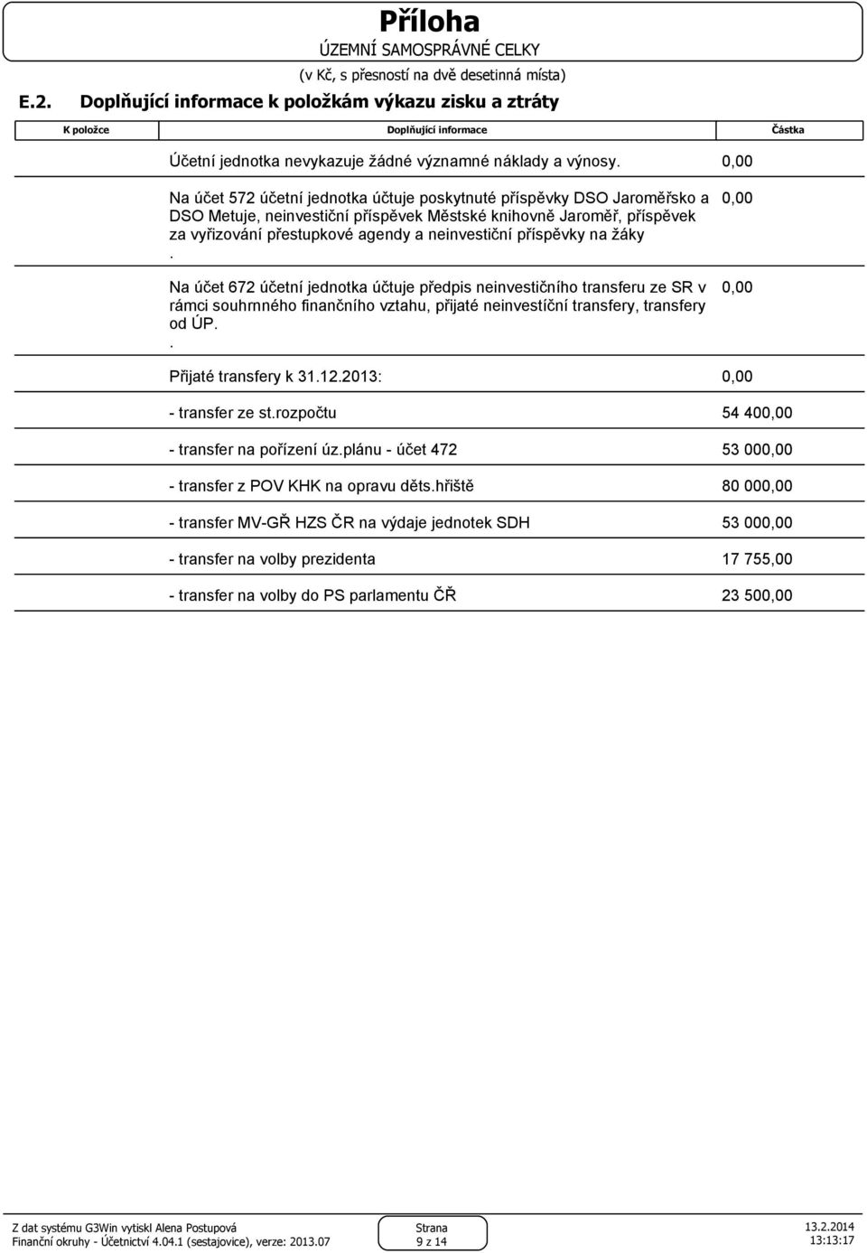 příspěvky na žáky. Na účet 672 účetní jednotka účtuje předpis neinvestičního transferu ze SR v rámci souhrnného finančního vztahu, přijaté neinvestíční transfery, transfery od ÚP.