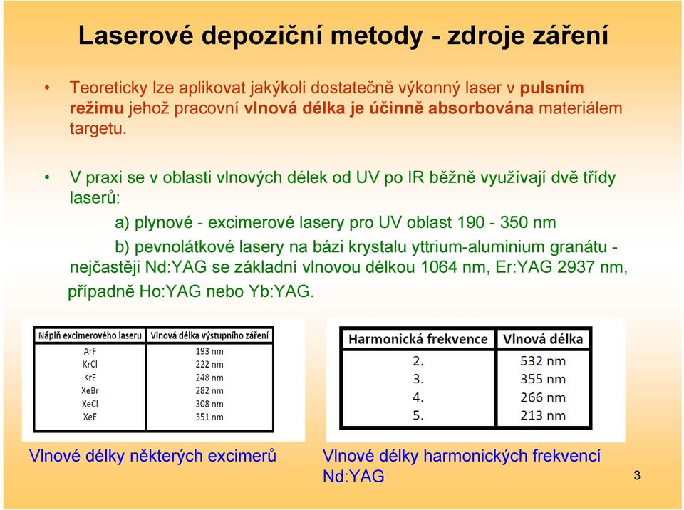 V praxi se v oblasti vlnových délek od UV po IR běžně využívají dvě třídy laserů: a) plynové - excimerové lasery pro UV oblast 190-350 nm b)