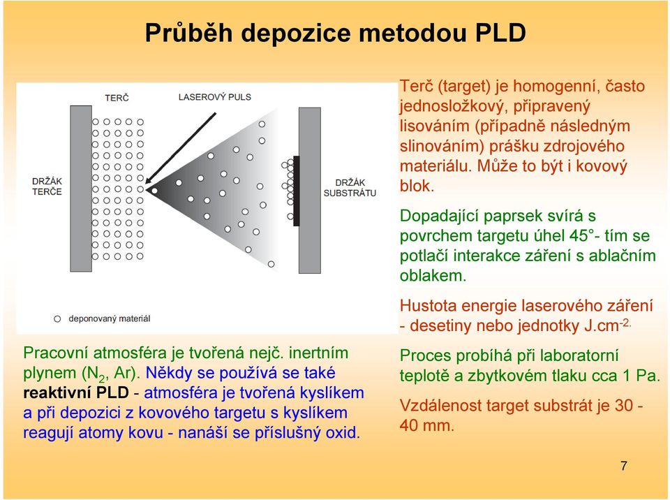 inertním plynem (N 2, Ar).