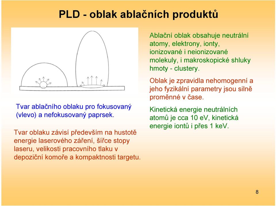 Tvar oblaku závisí především na hustotě energie laserového záření, šířce stopy laseru, velikosti pracovního tlaku v depoziční komoře a