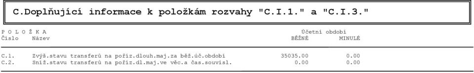 stavu transferů na poříz.dlouh.maj.za běž.úč.období 35035.00 0.