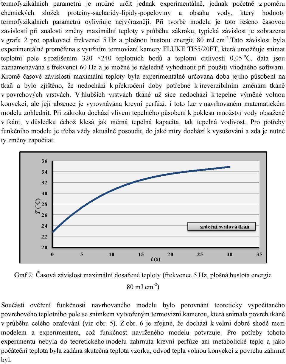 Při tvorbě modelu je toto řešeno časovou závislostí při znalosti změny maximální teploty v průběhu zákroku, typická závislost je zobrazena v grafu 2 pro opakovací frekvenci 5 Hz a plošnou hustotu