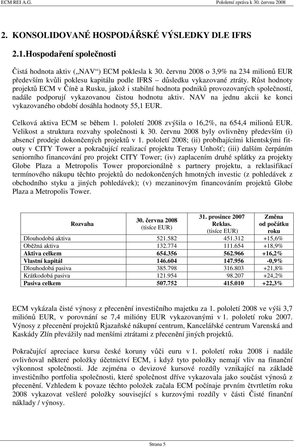 Růst hodnoty projektů ECM v Číně a Rusku, jakož i stabilní hodnota podniků provozovaných společností, nadále podporují vykazovanou čistou hodnotu aktiv.