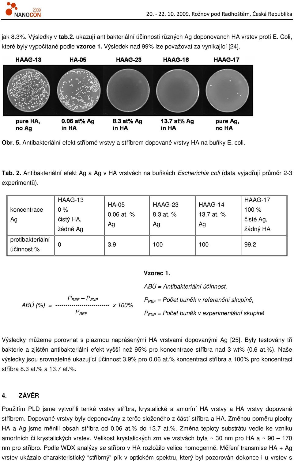 Antibakteriální efekt a v HA vrstvách na buňkách Escherichia coli (data vyjadřují průměr 2-3 experimentů). koncentrace protibakteriální účinnost % HAAG-13 HAAG-17 HA-05 HAAG-23 HAAG-14 0 % 100 % 0.