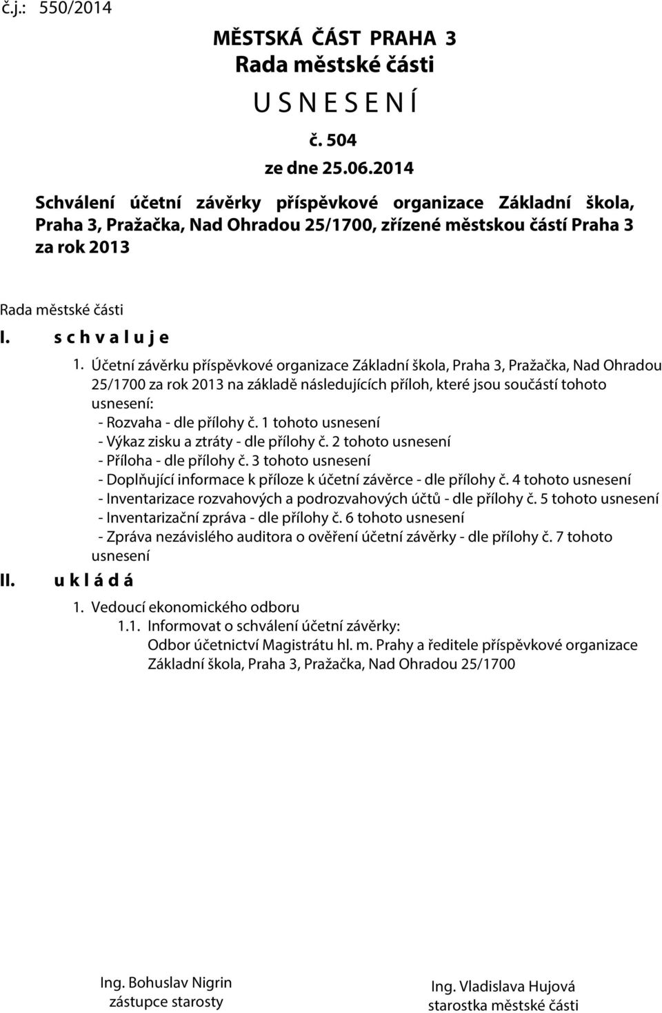 Účetní závěrku příspěvkové organizace Základní škola, Praha 3, Pražačka, Nad Ohradou 25/1700 za rok 2013 na základě následujících příloh, které jsou součástí tohoto usnesení: - Rozvaha - dle přílohy