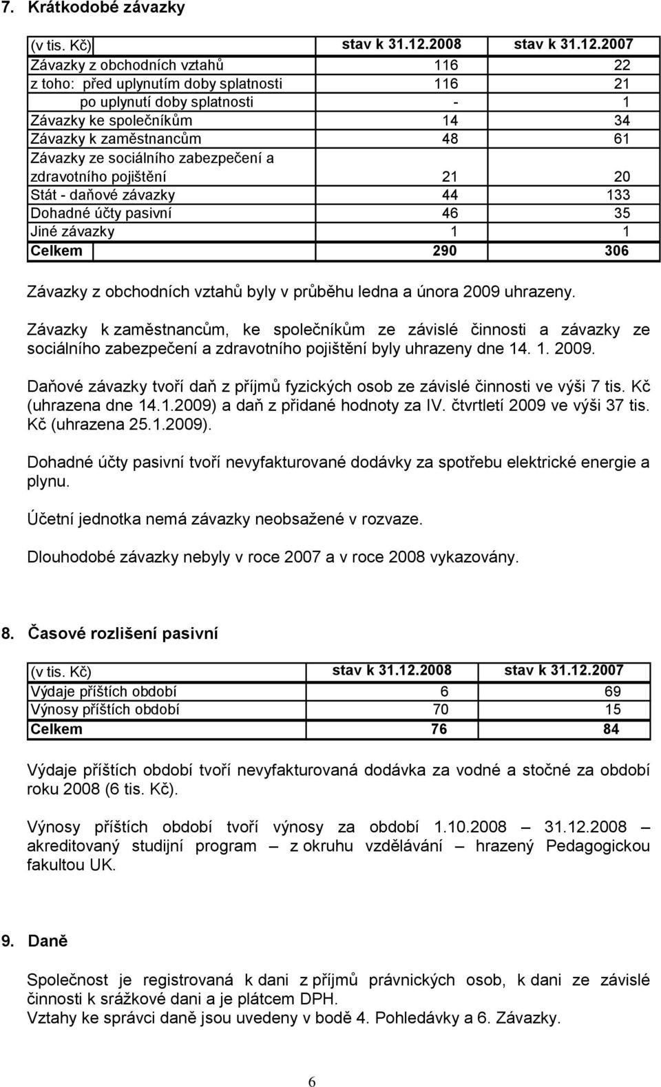 ledna a února 2009 uhrazeny. Závazky k zaměstnancům, ke společníkům ze závislé činnosti a závazky ze sociálního zabezpečení a zdravotního pojištění byly uhrazeny dne 14. 1. 2009. Daňové závazky tvoří daň z příjmů fyzických osob ze závislé činnosti ve výši 7 tis.