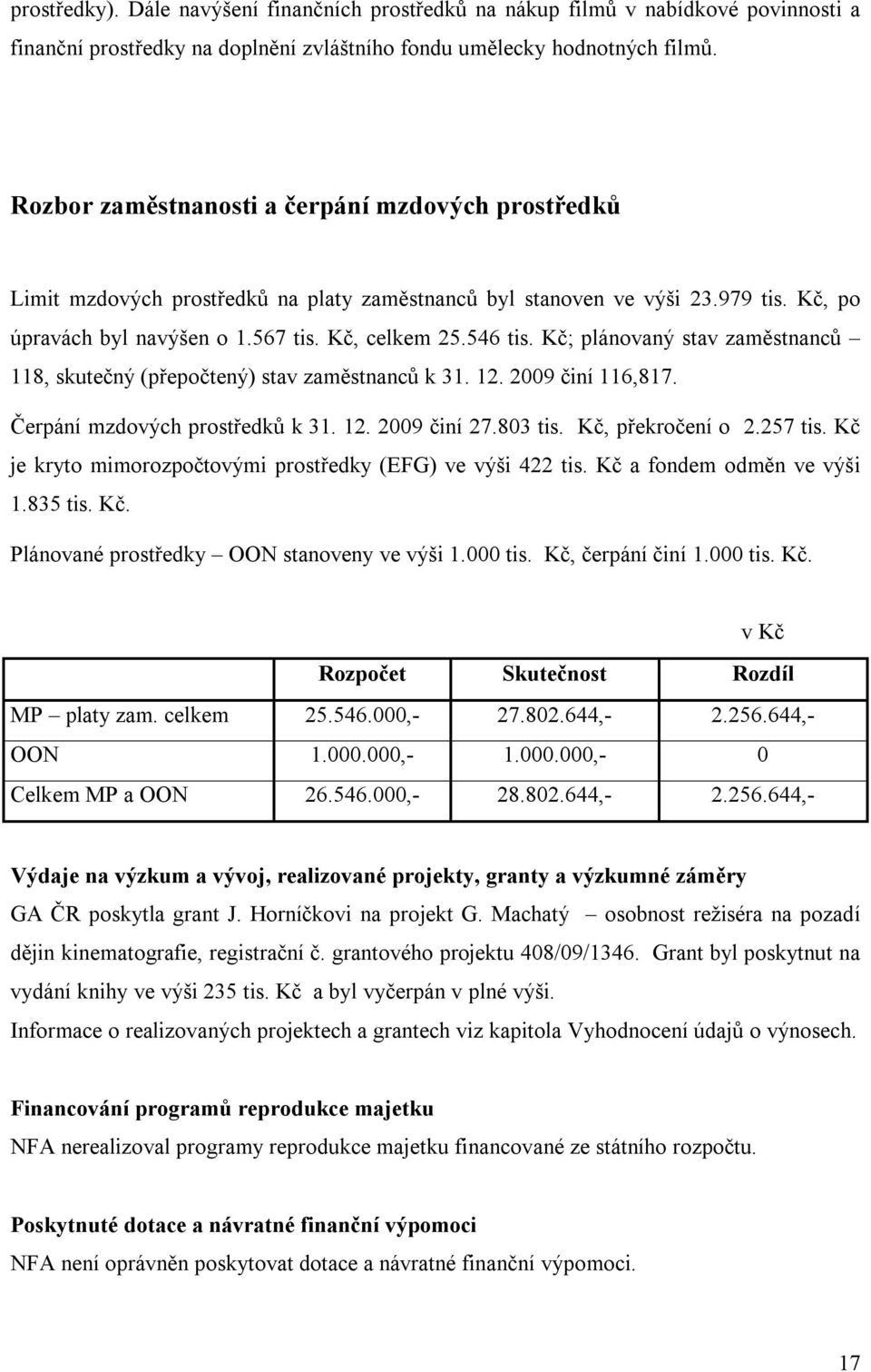 Kč; plánovaný stav zaměstnanců 118, skutečný (přepočtený) stav zaměstnanců k 31. 12. 2009 činí 116,817. Čerpání mzdových prostředků k 31. 12. 2009 činí 27.803 tis. Kč, překročení o 2.257 tis.