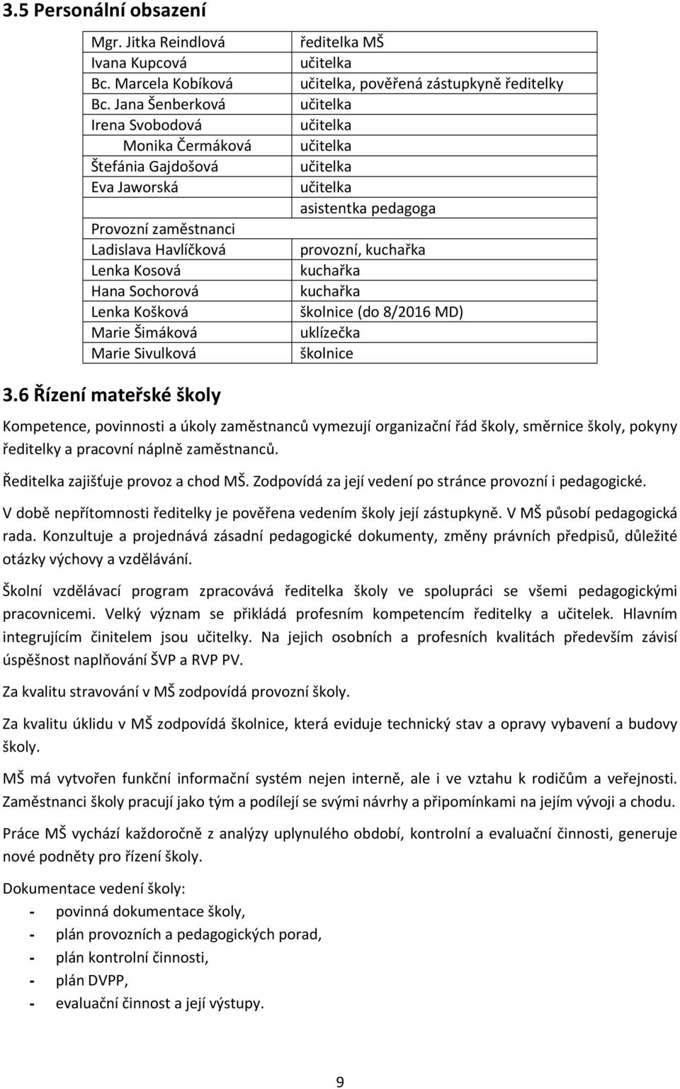 ředitelka MŠ učitelka učitelka, pověřená zástupkyně ředitelky učitelka učitelka učitelka učitelka učitelka asistentka pedagoga provozní, kuchařka kuchařka kuchařka školnice (do 8/2016 MD) uklízečka