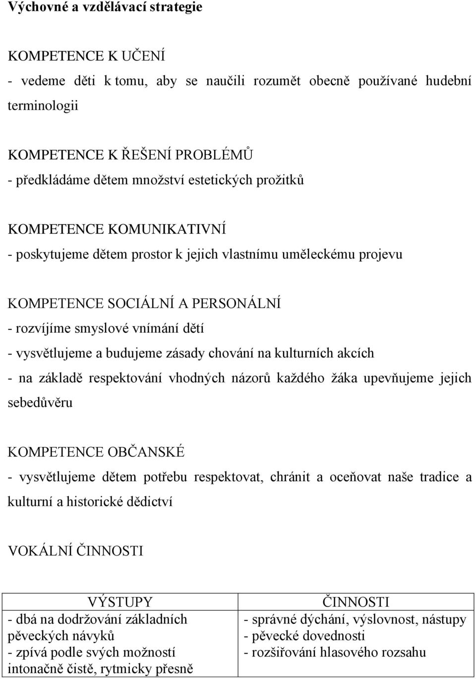 budujeme zásady chování na kulturních akcích - na základě respektování vhodných názorů každého žáka upevňujeme jejich sebedůvěru KOMPETENCE OBČANSKÉ - vysvětlujeme dětem potřebu respektovat, chránit