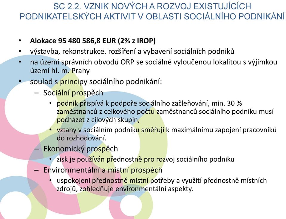 Prahy soulad s principy sociálního podnikání: Sociální prospěch podnik přispívá k podpoře sociálního začleňování, min.