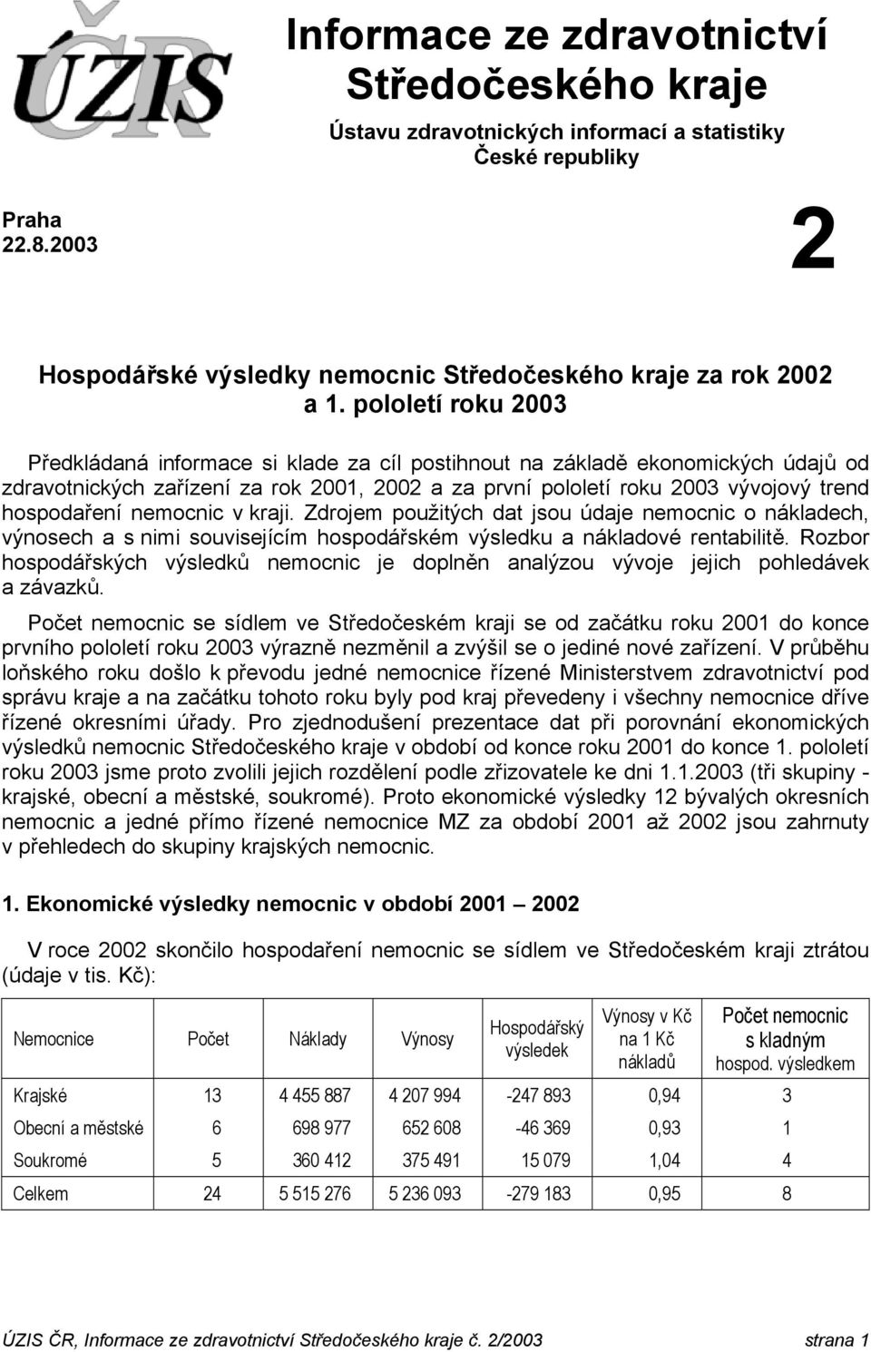 nemocnic v kraji. Zdrojem použitých dat jsou údaje nemocnic o nákladech, výnosech a s nimi souvisejícím hospodářském výsledku a nákladové rentabilitě.