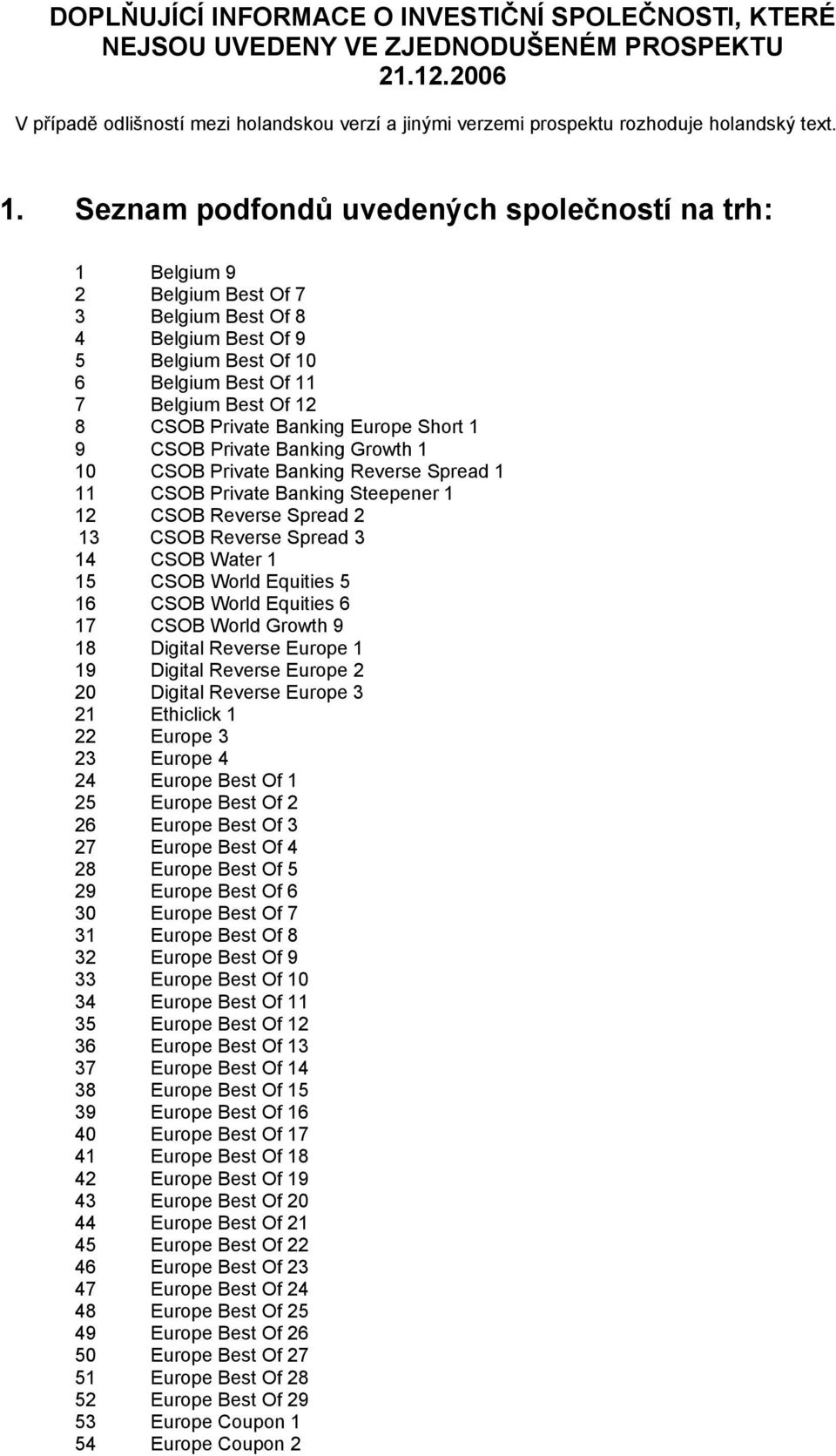 Seznam podfondů uvedených společností na trh: 1 Belgium 9 2 Belgium Best Of 7 3 Belgium Best Of 8 4 Belgium Best Of 9 5 Belgium Best Of 10 6 Belgium Best Of 11 7 Belgium Best Of 12 8 CSOB Private