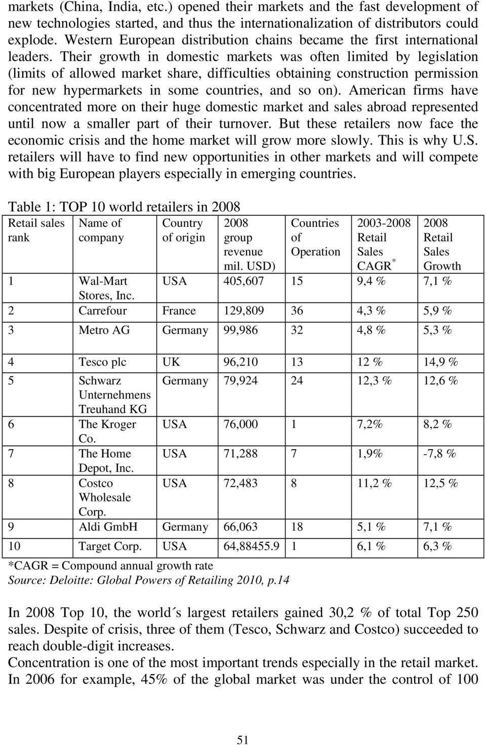 Their growth in domestic markets was often limited by legislation (limits of allowed market share, difficulties obtaining construction permission for new hypermarkets in some countries, and so on).