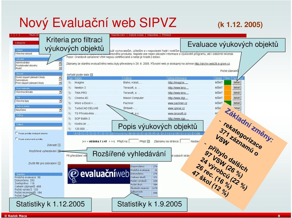 Evaluace výukových objektů Popis výukových objektů