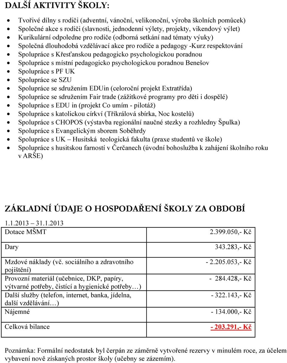 Spolupráce s místní pedagogicko psychologickou poradnou Benešov Spolupráce s PF UK Spolupráce se SZU Spolupráce se sdružením EDUin (celoroční projekt Extratřída) Spolupráce se sdružením Fair trade