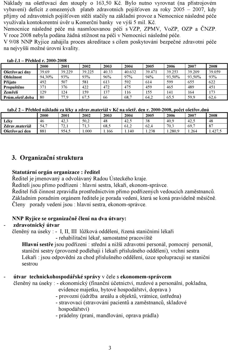 následné péče využívala kontokorentní úvěr u Komerční banky ve výši 5 mil. Kč. Nemocnice následné péče má nasmlouvanou péči s VZP, ZPMV, VoZP, OZP a ČNZP.