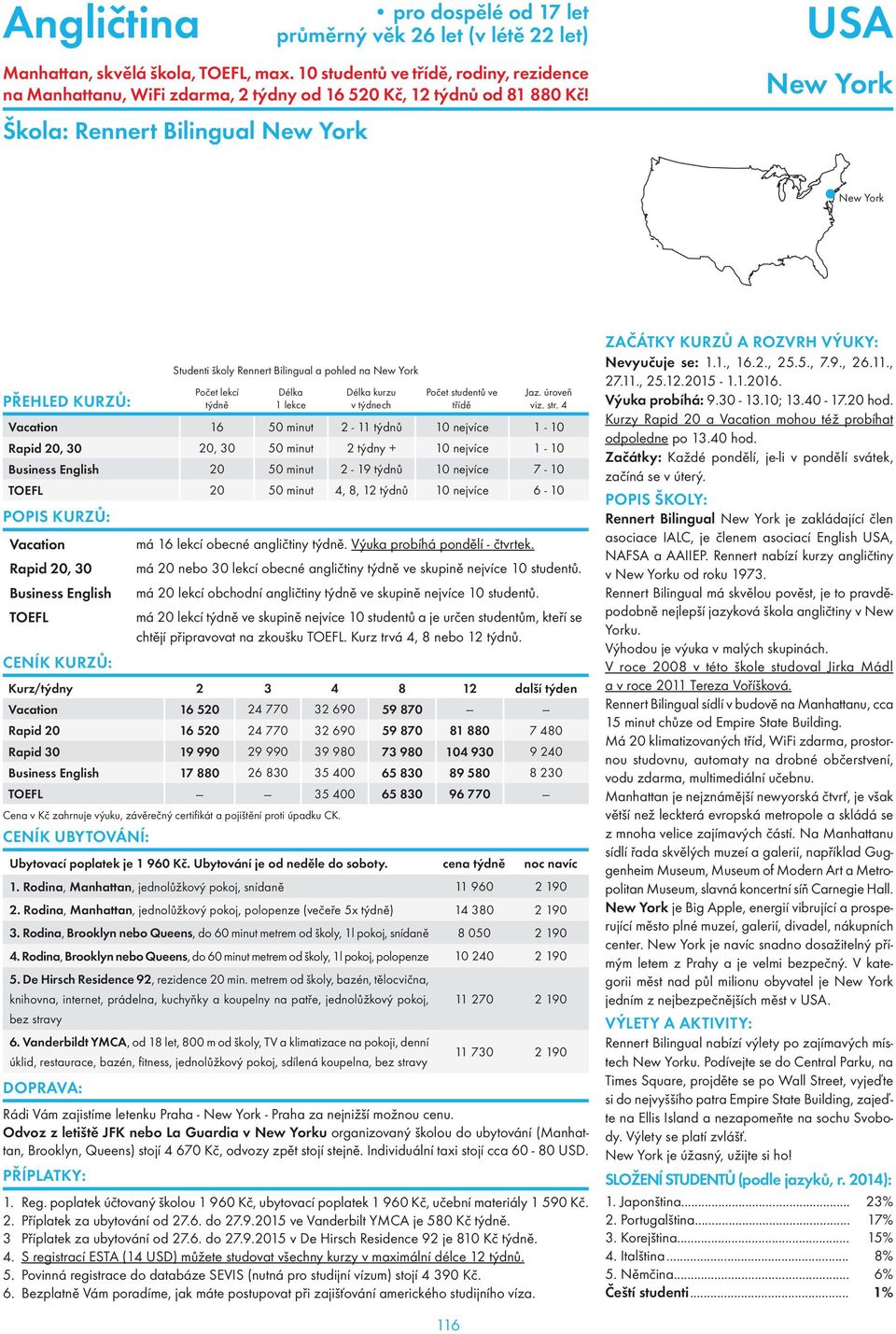 Škola: Rennert Bilingual New York New York New York Studenti školy Rennert Bilingual a pohled na New York Vacation 16 50 minut 2-11 týdnů 10 nejvíce 1-10 Rapid 20, 30 20, 30 50 minut 2 týdny + 10