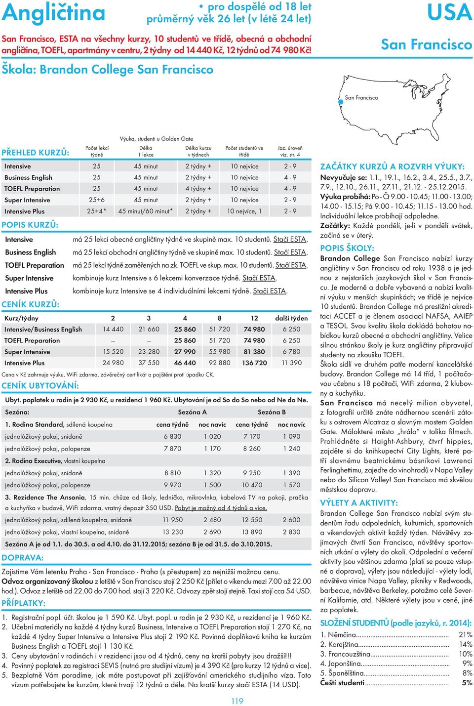 Škola: Brandon College San Francisco San Francisco San Francisco Výuka, studenti u Golden Gate Intensive 25 45 minut 2 týdny + 10 nejvíce 2-9 Business English 25 45 minut 2 týdny + 10 nejvíce 4-9