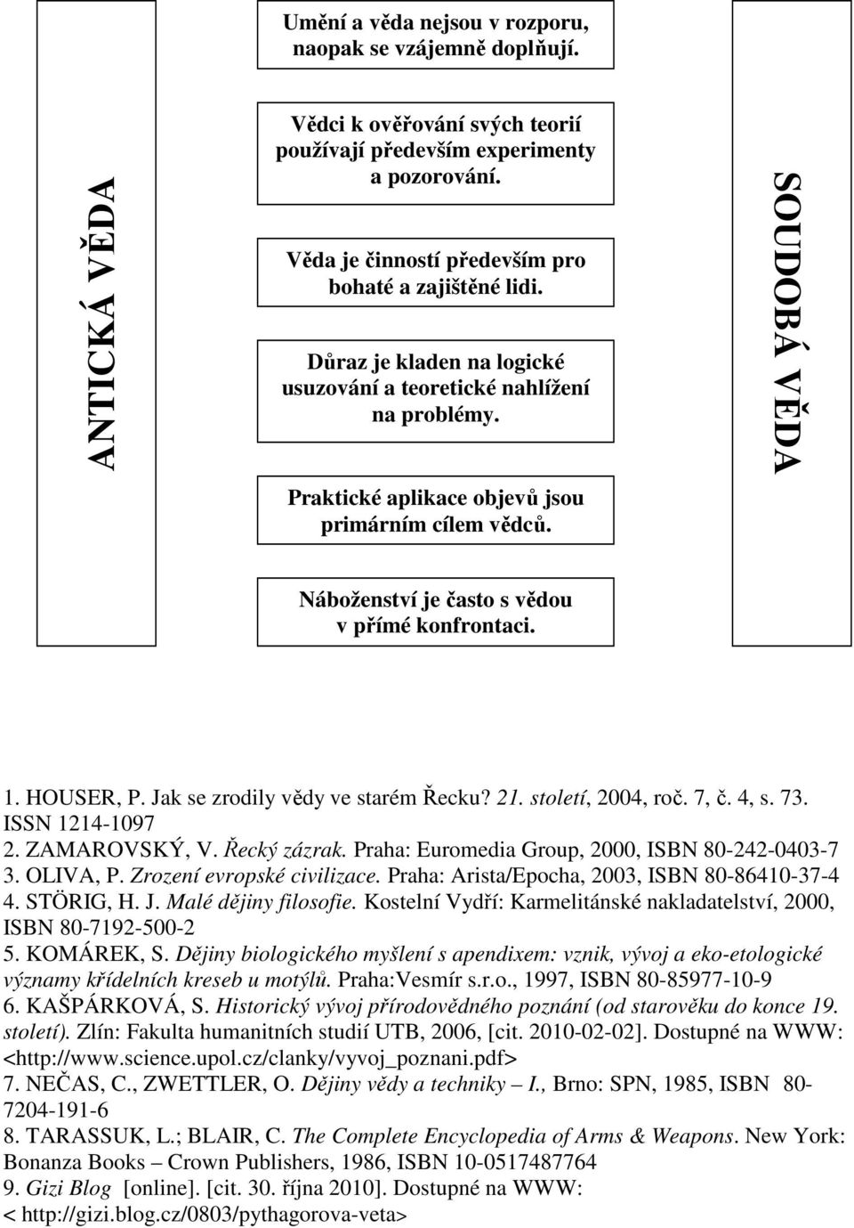 SOUDOBÁ VĚDA Náboženství je často s vědou v přímé konfrontaci. 1. HOUSER, P. Jak se zrodily vědy ve starém Řecku? 21. století, 2004, roč. 7, č. 4, s. 73. ISSN 1214-1097 2. ZAMAROVSKÝ, V. Řecký zázrak.