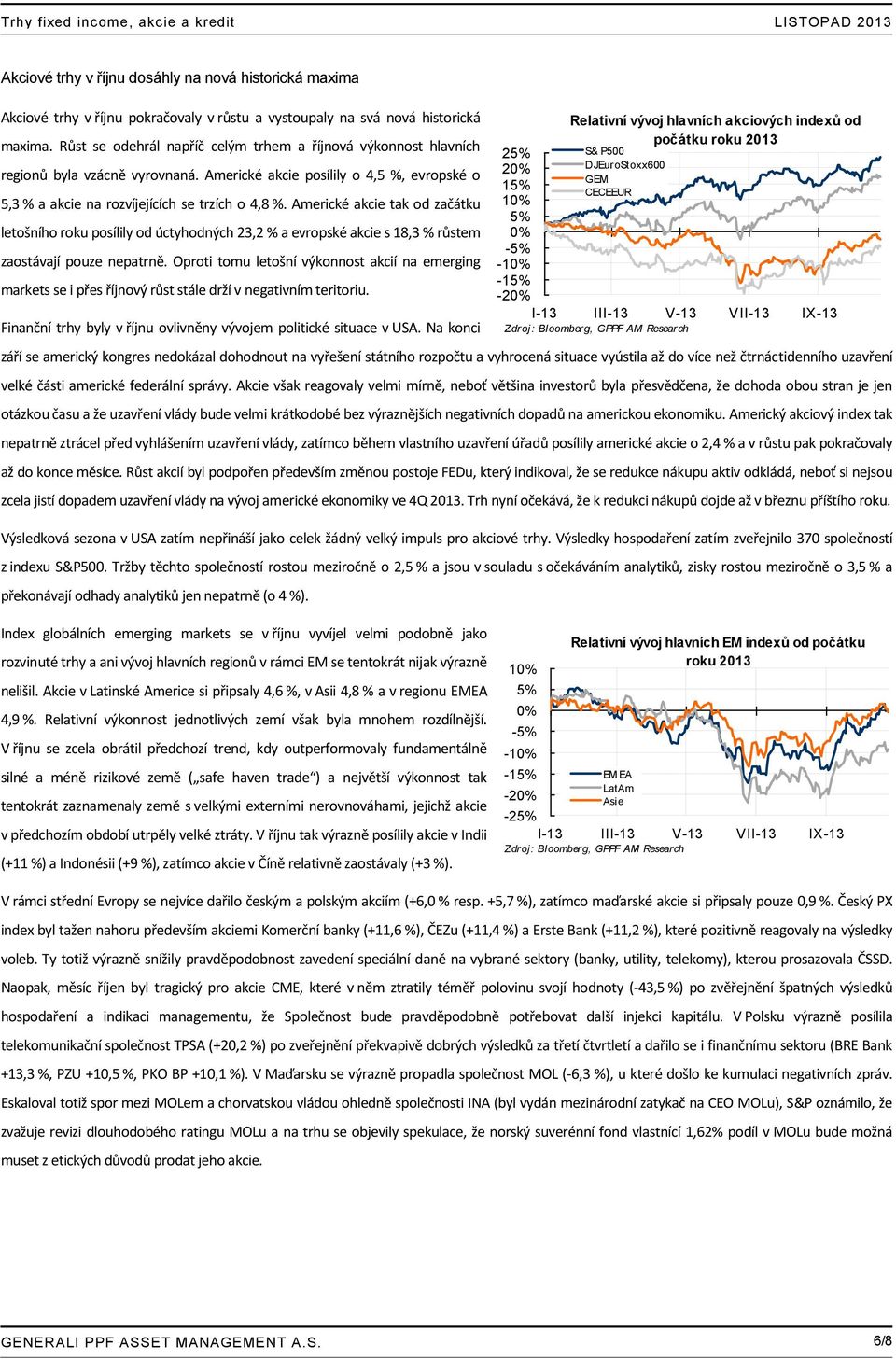 Americké akcie tak od začátku letošního roku posílily od úctyhodných 23,2 % a evropské akcie s 18,3 % růstem zaostávají pouze nepatrně.