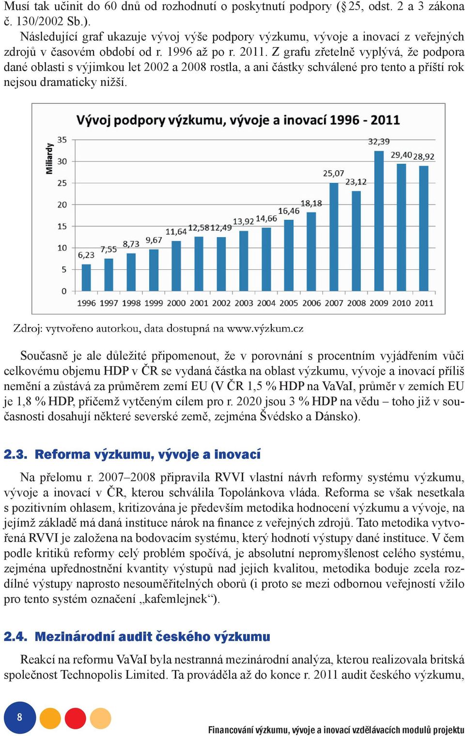 Z grafu zřetelně vyplývá, že podpora dané oblasti s výjimkou let 2002 a 2008 rostla, a ani částky schválené pro tento a příští rok nejsou dramaticky nižší.