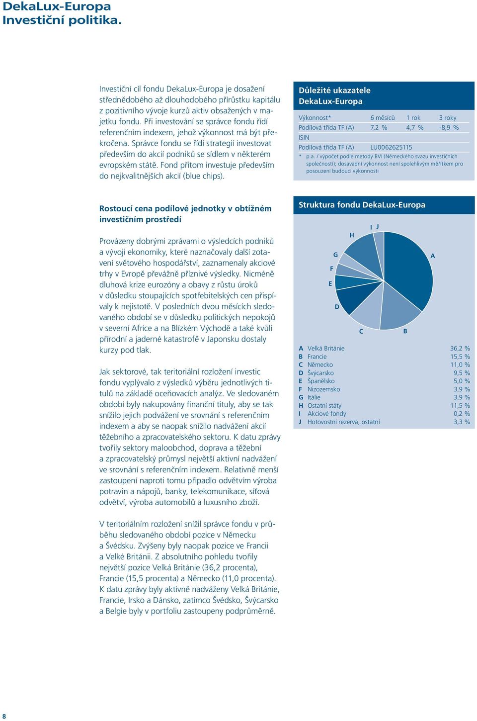 Správce fondu se řídí strategií investovat především do akcií podniků se sídlem v některém evropském státě. Fond přitom investuje především do nejkvalitnějších akcií (blue chips).