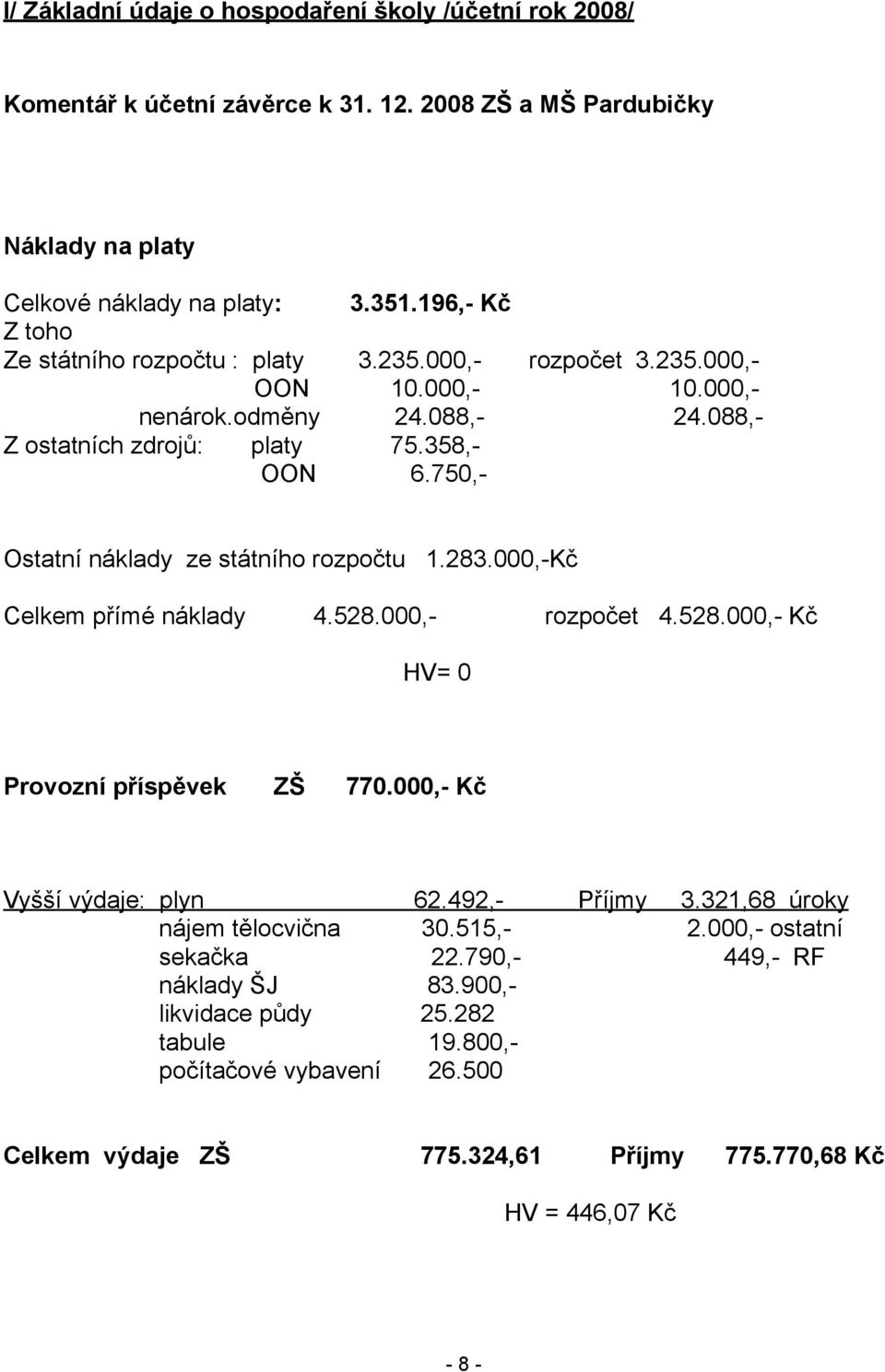 750,- Ostatní náklady ze státního rozpočtu 1.283.000,-Kč Celkem přímé náklady 4.528.000,- rozpočet 4.528.000,- Kč HV= 0 Provozní příspěvek ZŠ 770.000,- Kč Vyšší výdaje: plyn 62.492,- Příjmy 3.