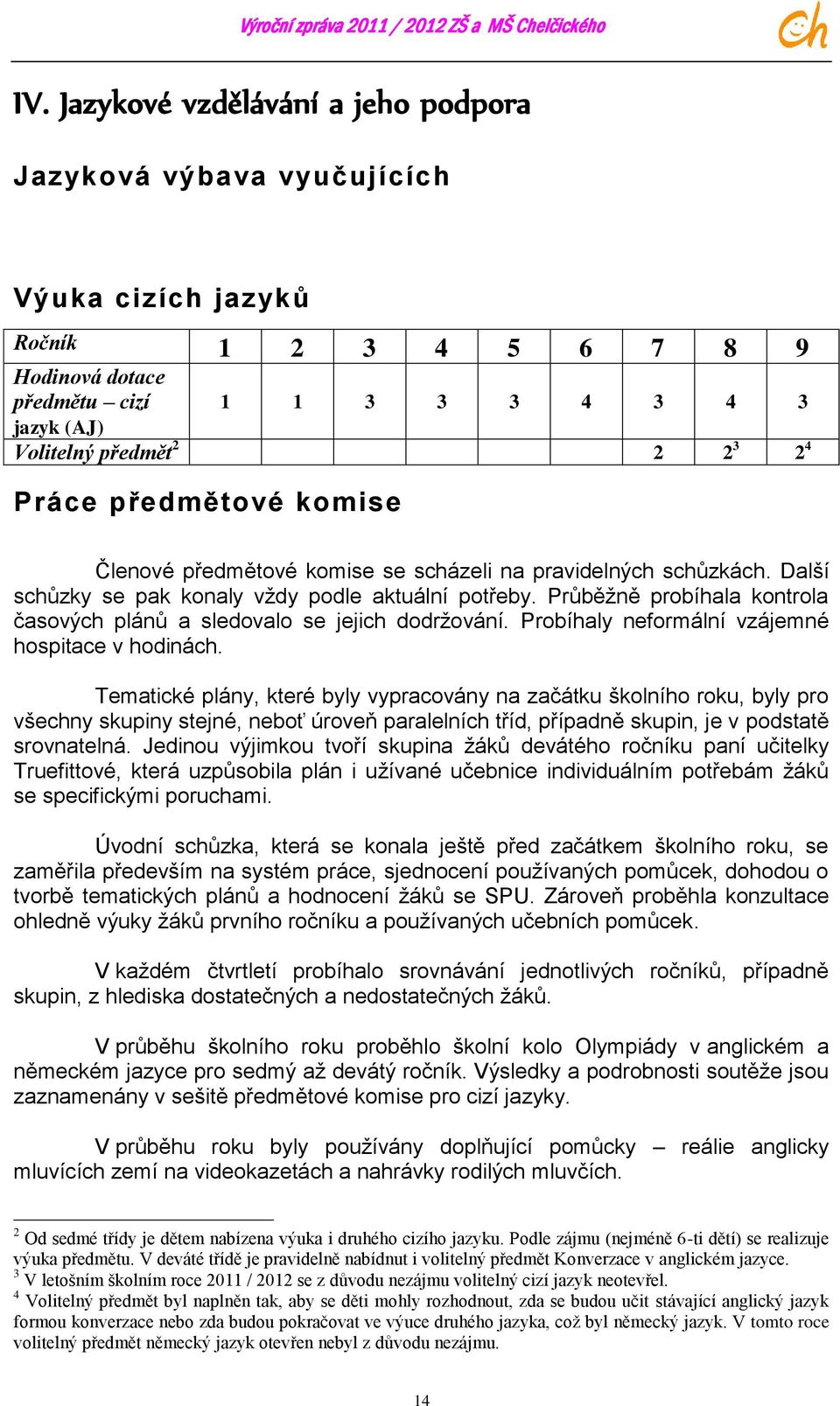 Průběţně probíhala kontrola časových plánů a sledovalo se jejich dodrţování. Probíhaly neformální vzájemné hospitace v hodinách.