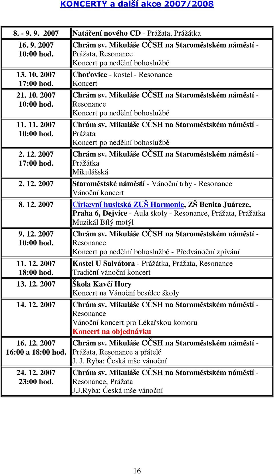 Mikuláše CSH na Staromstském námstí - Resonance Koncert po nedlní bohoslužb Chrám sv. Mikuláše CSH na Staromstském námstí - Prážata Koncert po nedlní bohoslužb Chrám sv.