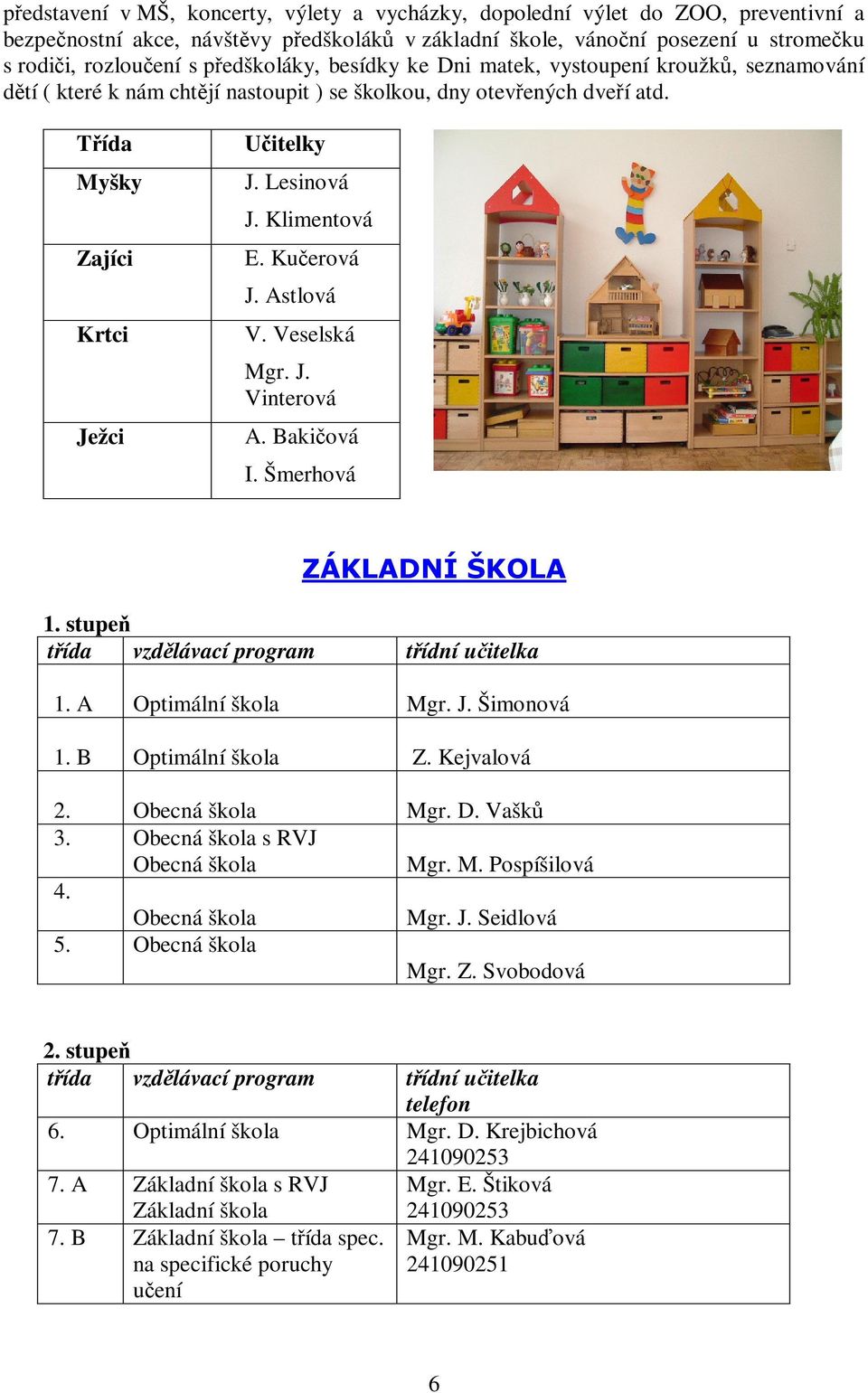 Kuerová J. Astlová V. Veselská Mgr. J. Vinterová A. Bakiová I. Šmerhová /0!"1! 1. stupe tída vzdlávací program tídní uitelka 1. A Optimální škola Mgr. J. Šimonová 1. B Optimální škola Z. Kejvalová 2.