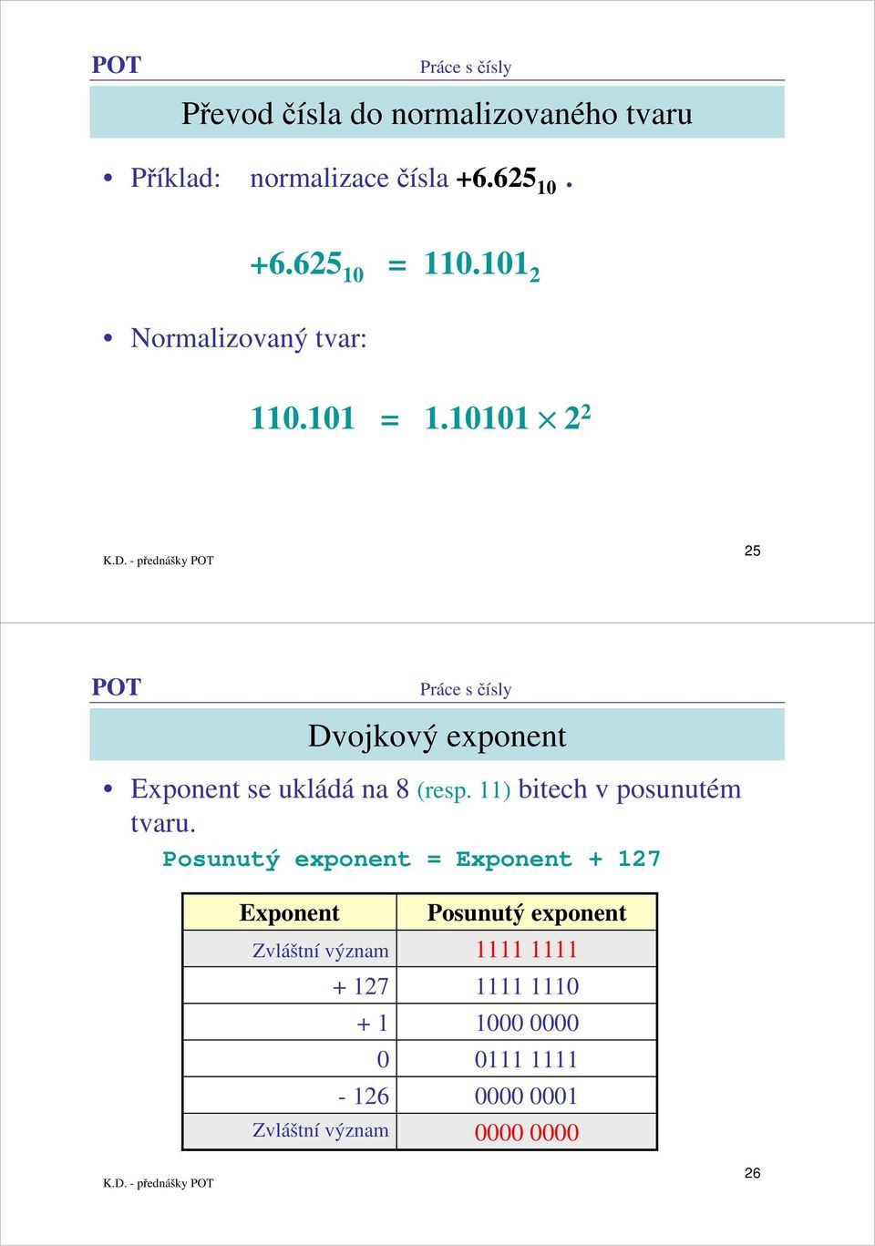 2. =. 2 2 25 Dvojkový exponent Exponent se ukládá na 8 (resp.