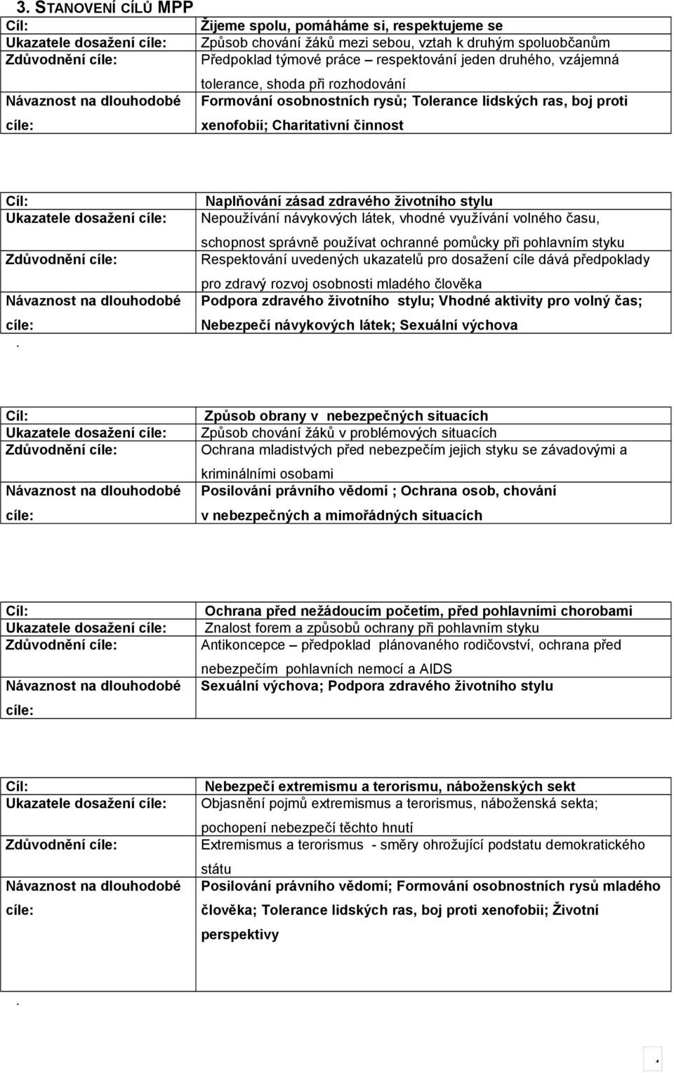 Ukazatele dosažení cíle: Zdůvodnění cíle: Návaznost na dlouhodobé cíle:.