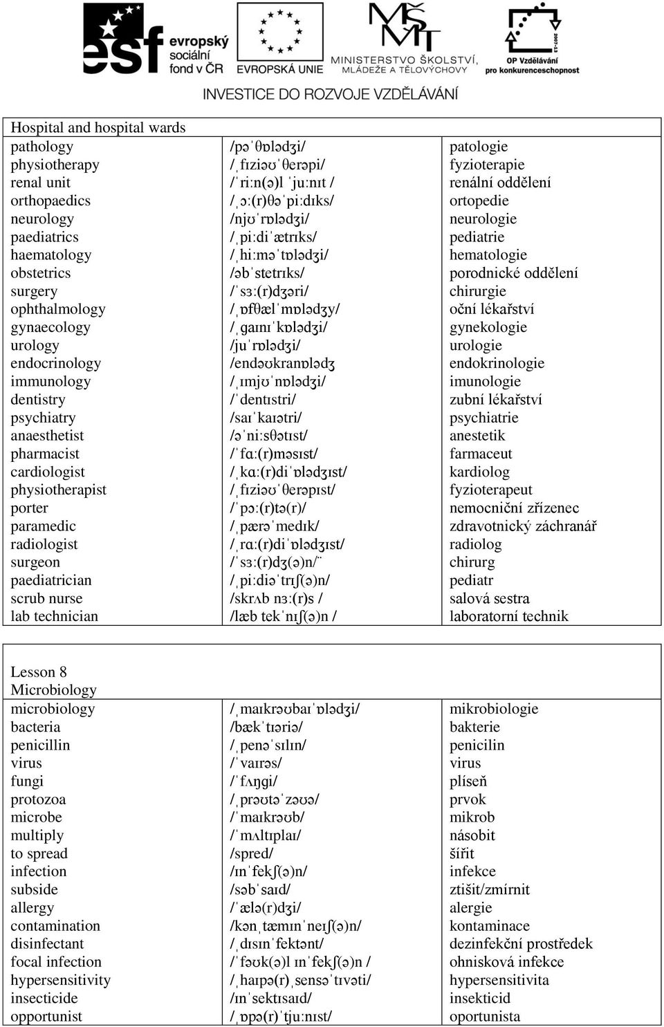 /piditrks/ /himtldi/ /bstetrks/ /s(r)dri/ /flmldy/ /ankldi/ /jurldi/ /endkranld /mjnldi/ /dentstri/ /sakatri/ /nistst/ /f(r)msst/ /k(r)dildst/ /fzierpst/ /p(r)t(r)/ /prmedk/ /r(r)dildst/ /s(r)d()n/