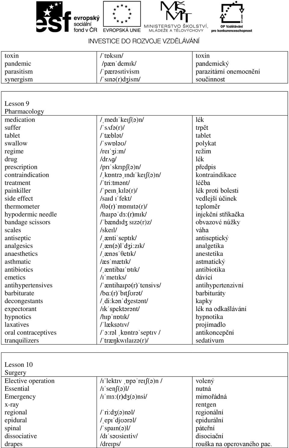 barbiturate decongestants expectorant hypnotics laxatives oral contraceptives tranquilizers /medke()n/ /sf(r)/ /tblt/ /swl/ /reim/ /dr/ /prskrp()n/ /kntrndke()n/ /tritmnt/ /penkl(r)/ /sad fekt/