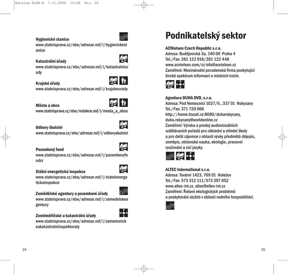 statnisprava.cz/ebe/adresar.nsf/i/pozemkovyfo ndcr Státní energetická inspekce www.statnisprava.cz/ebe/adresar.nsf/i/statnienerge tickainspekce Zemědělské agentury a pozemkové úřady www.statnisprava.cz/ebe/adresar.nsf/i/zemedelskea gentury Podnikatelský sektor ACNielsen Czech Republic s.