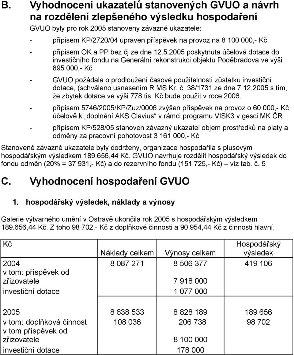 2005 poskytnuta účelová dotace do investičního fondu na Generální rekonstrukci objektu Poděbradova ve výši 895 000,- Kč - GVUO požádala o prodloužení časové použitelnosti zůstatku investiční dotace,