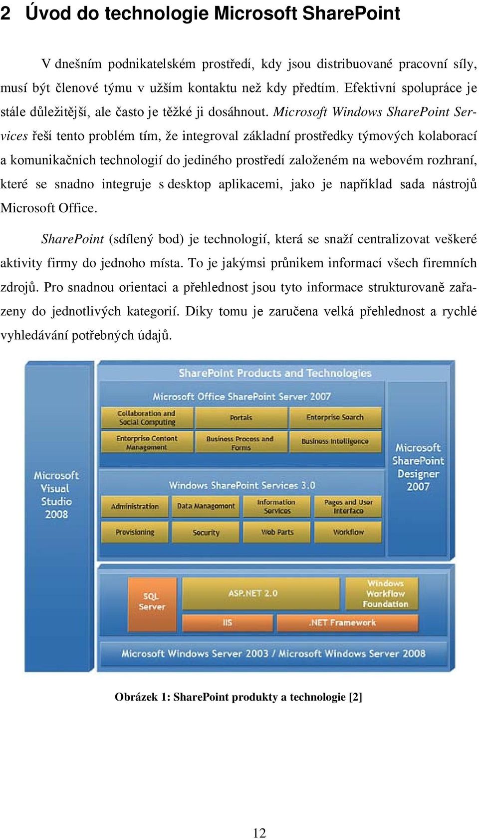 Microsoft Windows SharePoint Services řeší tento problém tím, že integroval základní prostředky týmových kolaborací a komunikačních technologií do jediného prostředí založeném na webovém rozhraní,