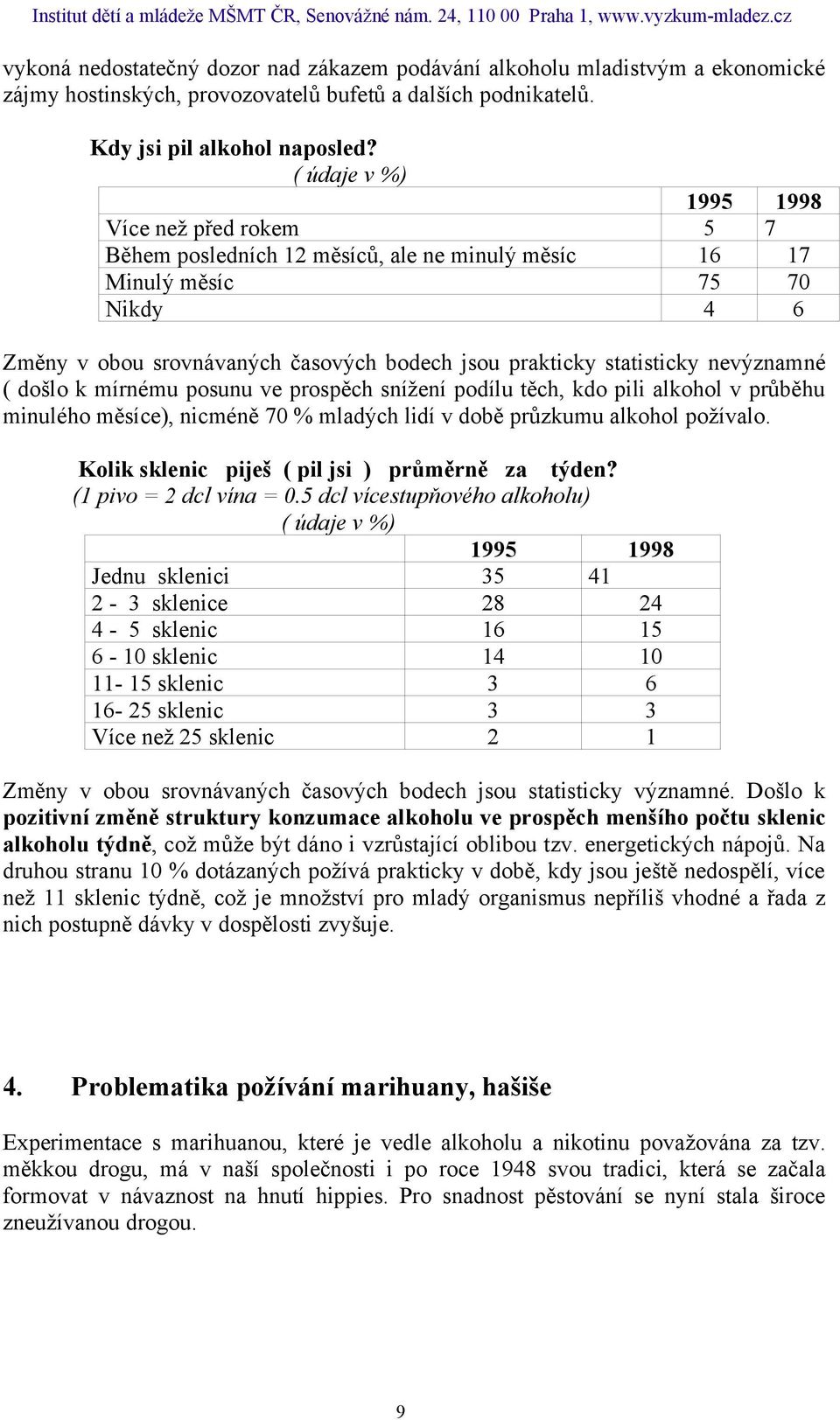 mírnému posunu ve prospěch snížení podílu těch, kdo pili alkohol v průběhu minulého měsíce), nicméně 70 % mladých lidí v době průzkumu alkohol požívalo.