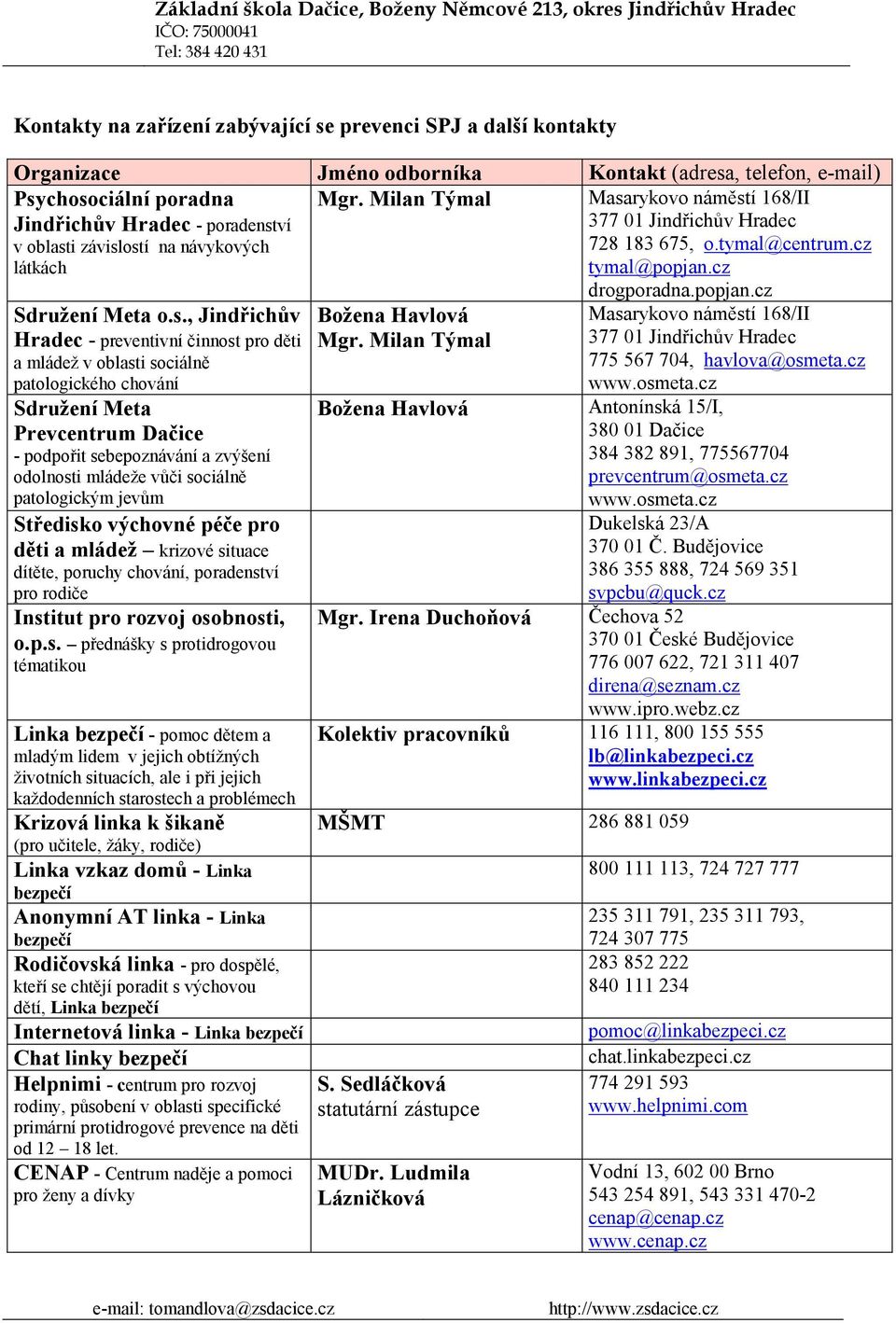 ostí na návykových látkách Mgr. Milan Týmal Masarykovo náměstí 168/II 377 01 Jindřichův Hradec 728 183 675, o.tymal@centrum.cz tymal@popjan.cz Sdružení Meta o.s., Jindřichův Hradec - preventivní