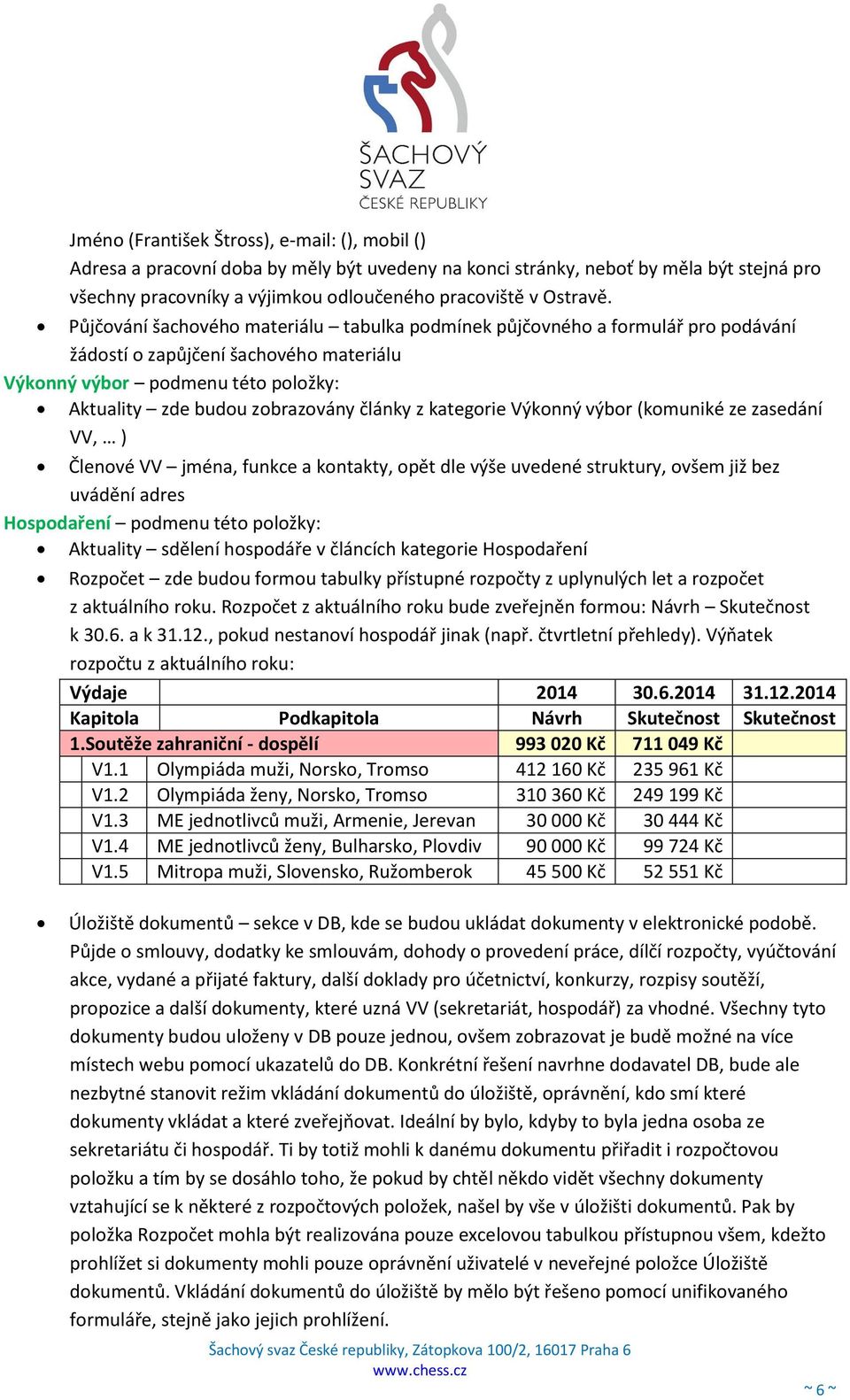 kategorie Výkonný výbor (komuniké ze zasedání VV, ) Členové VV jména, funkce a kontakty, opět dle výše uvedené struktury, ovšem již bez uvádění adres Hospodaření podmenu této položky: Aktuality