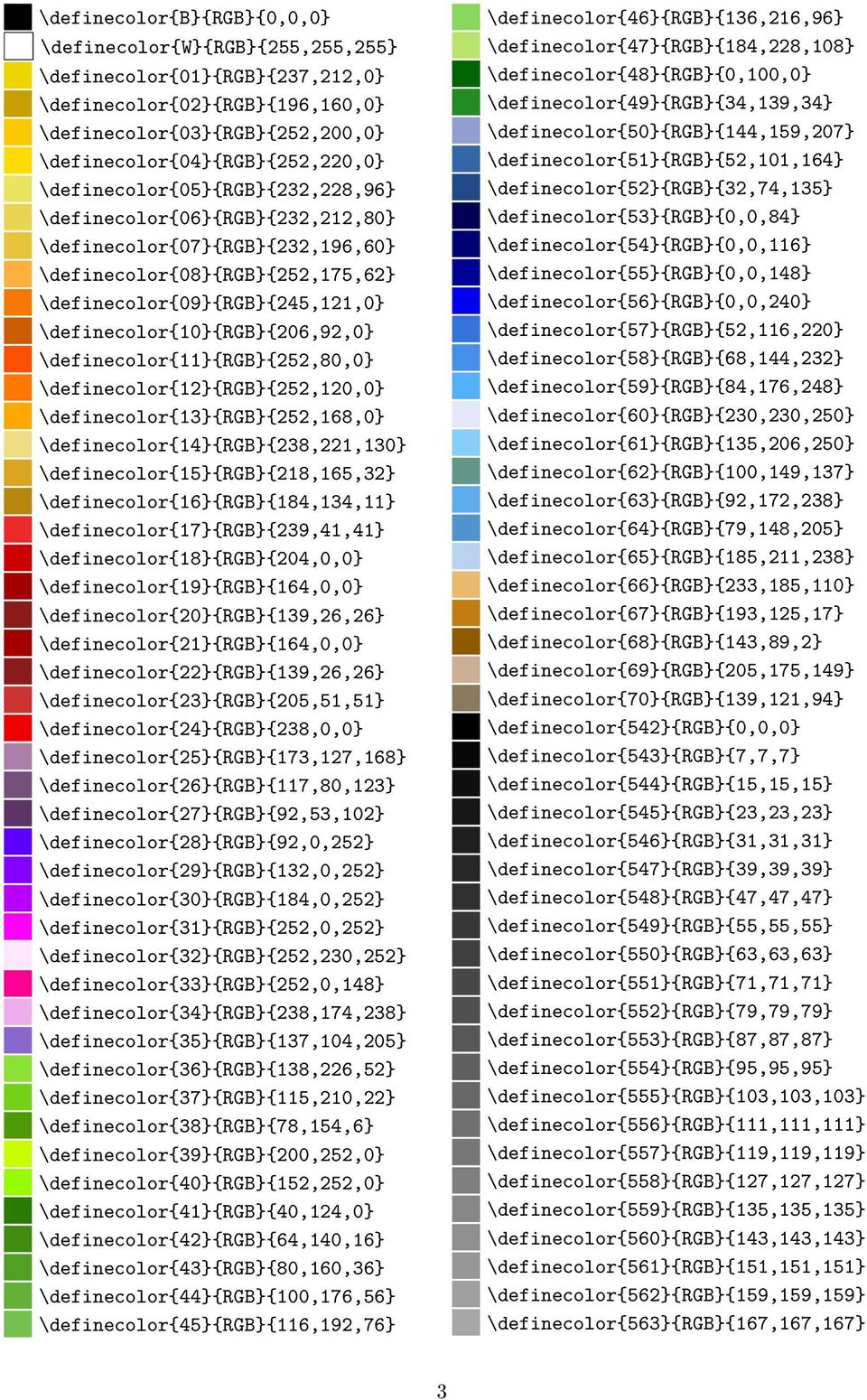 \definecolor{10}{rgb}{206,92,0} \definecolor{11}{rgb}{252,80,0} \definecolor{12}{rgb}{252,120,0} \definecolor{13}{rgb}{252,168,0} \definecolor{14}{rgb}{238,221,130} \definecolor{15}{rgb}{218,165,32}