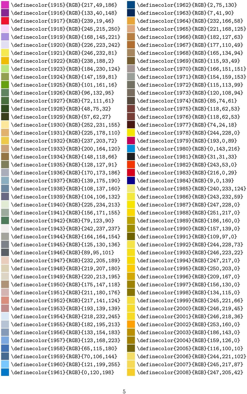 \definecolor{1925}{rgb}{101,161,16} \definecolor{1926}{rgb}{96,132,95} \definecolor{1927}{rgb}{72,111,61} \definecolor{1928}{rgb}{48,75,32} \definecolor{1929}{rgb}{57,62,27}