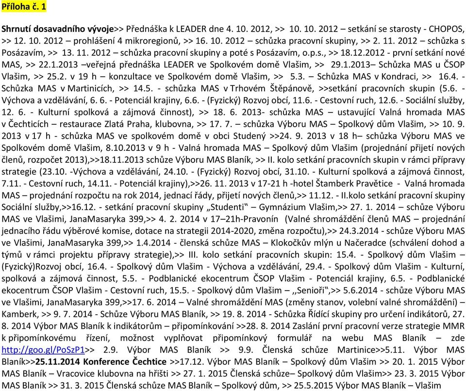 1.2013 Schůzka MAS u ČSOP Vlašim, >> 25.2. v 19 h konzultace ve Spolkovém domě Vlašim, >> 5.3. Schůzka MAS v Kondraci, >> 16.4. - Schůzka MAS v Martinicích, >> 14.5. - schůzka MAS v Trhovém Štěpánově, >>setkání pracovních skupin (5.