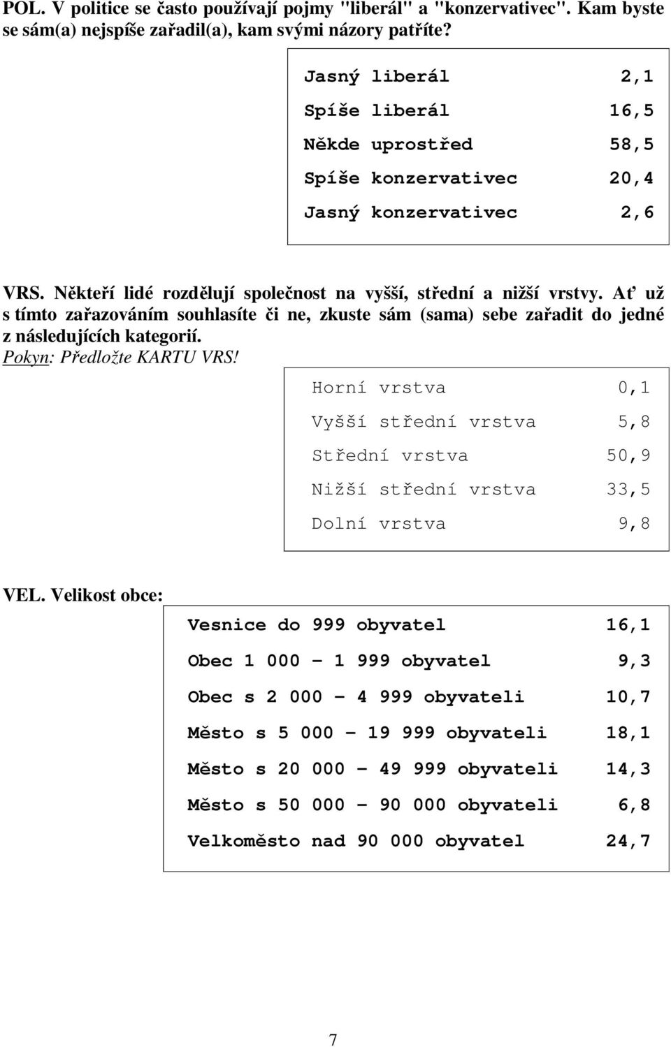 Ať už s tímto zařazováním souhlasíte či ne, zkuste sám (sama) sebe zařadit do jedné z následujících kategorií. Pokyn: Předložte KARTU VRS!