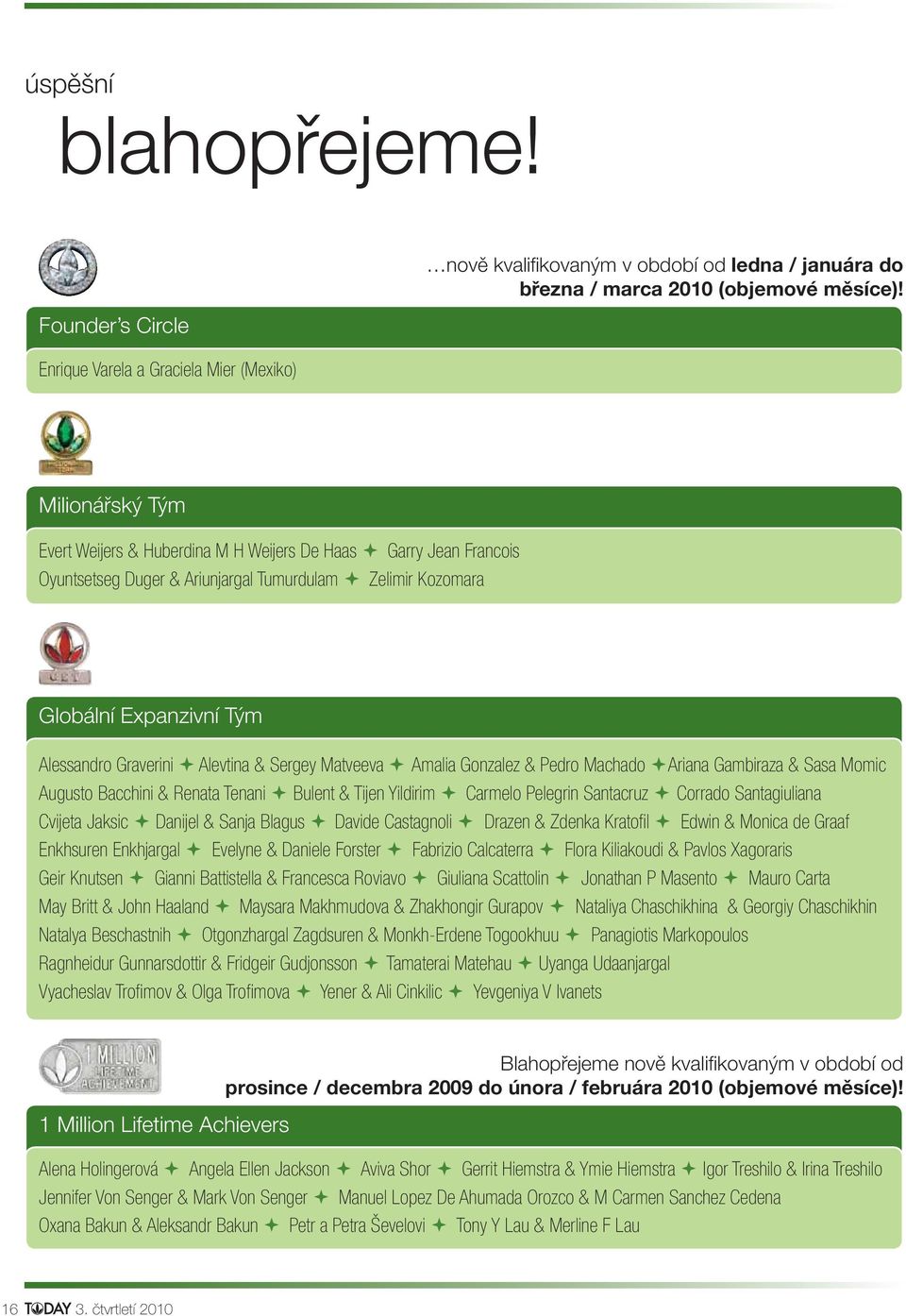 Expanzivní Tým Alessandro Graverini Alevtina & Sergey Matveeva Amalia Gonzalez & Pedro Machado Ariana Gambiraza & Sasa Momic Augusto Bacchini & Renata Tenani Bulent & Tijen Yildirim Carmelo Pelegrin