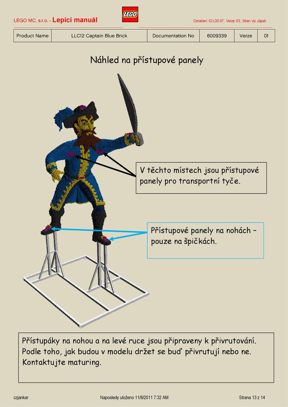 Přístupáky na nohou a na levé ruce jsou připraveny k přivrutování.