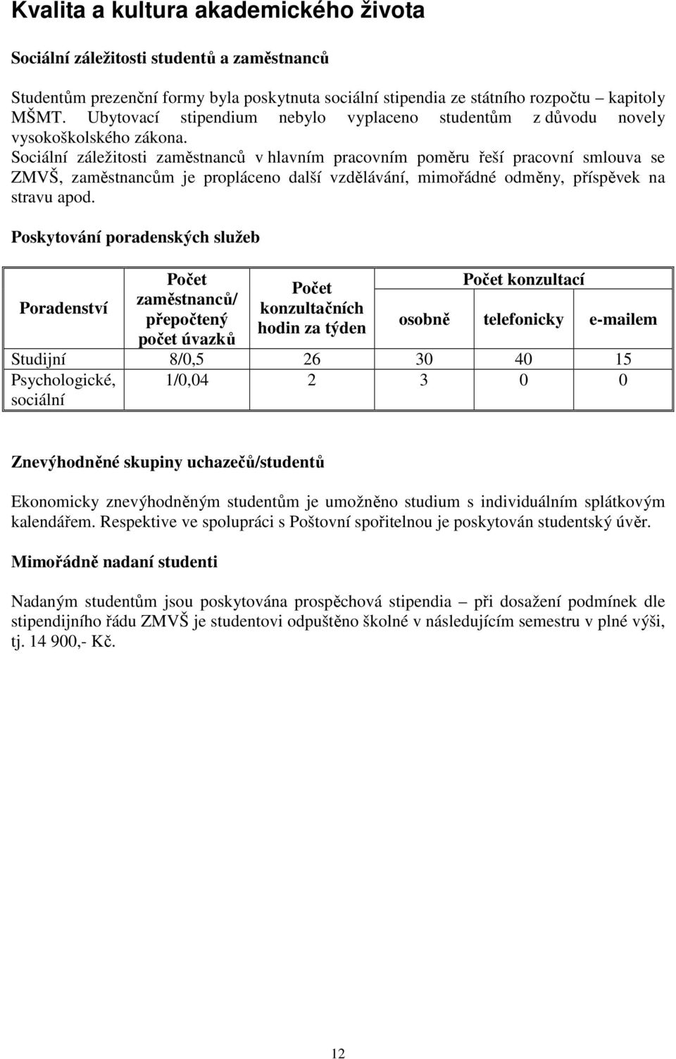 Sociální záležitosti zaměstnanců v hlavním pracovním poměru řeší pracovní smlouva se ZMVŠ, zaměstnancům je propláceno další vzdělávání, mimořádné odměny, příspěvek na stravu apod.