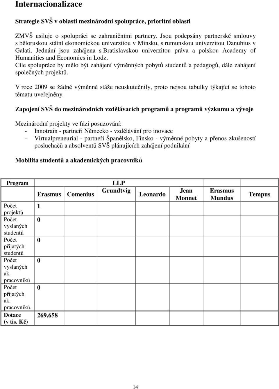 Jednání jsou zahájena s Bratislavskou univerzitou práva a polskou Academy of Humanities and Economics in Lodz.