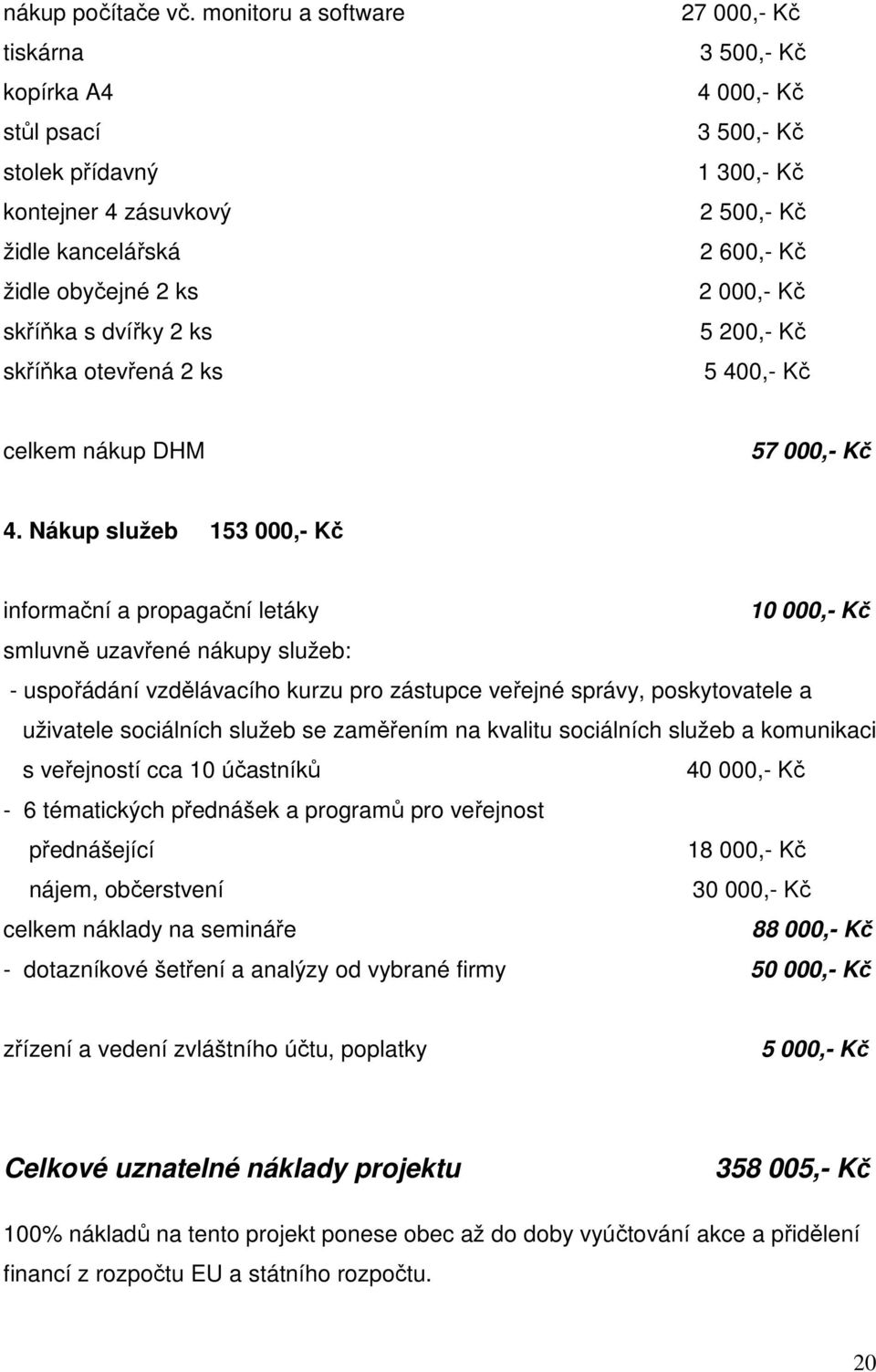 000,- Kč 3 500,- Kč 1 300,- Kč 2 500,- Kč 2 600,- Kč 2 000,- Kč 5 200,- Kč 5 400,- Kč celkem nákup DHM 57 000,- Kč 4.