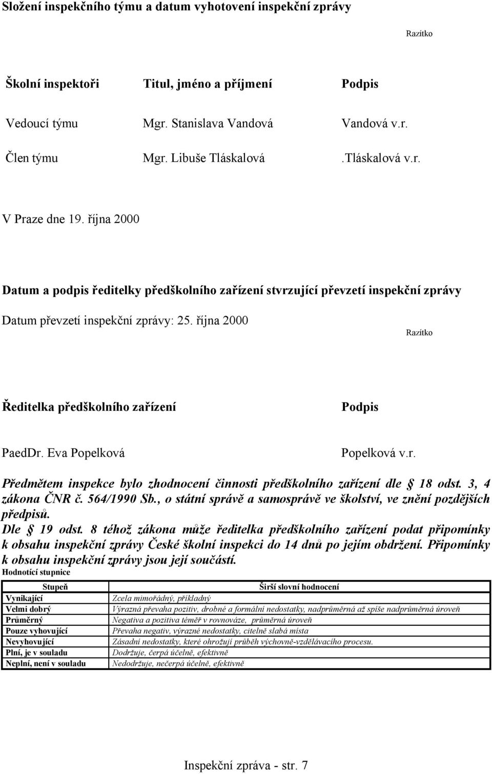 října 2000 Razítko Ředitelka předškolního zařízení Podpis PaedDr. Eva Popelková Popelková v.r. Předmětem inspekce bylo zhodnocení činnosti předškolního zařízení dle 18 odst. 3, 4 zákona ČNR č.